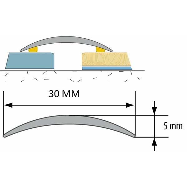 Anodised Aluminium Door Floor Bar Edge Trim Threshold